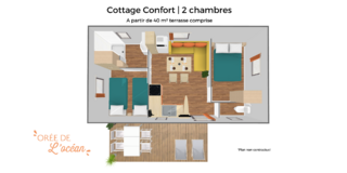 CONFORT 2 CHAMBRES