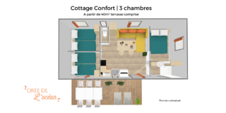 CONFORT 3 CHAMBRES