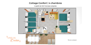 CONFORT 4 CHAMBRES