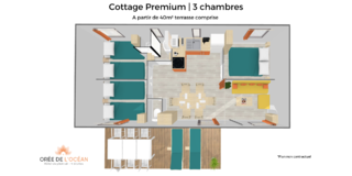 PREMIUM 3 CHAMBRE 2021